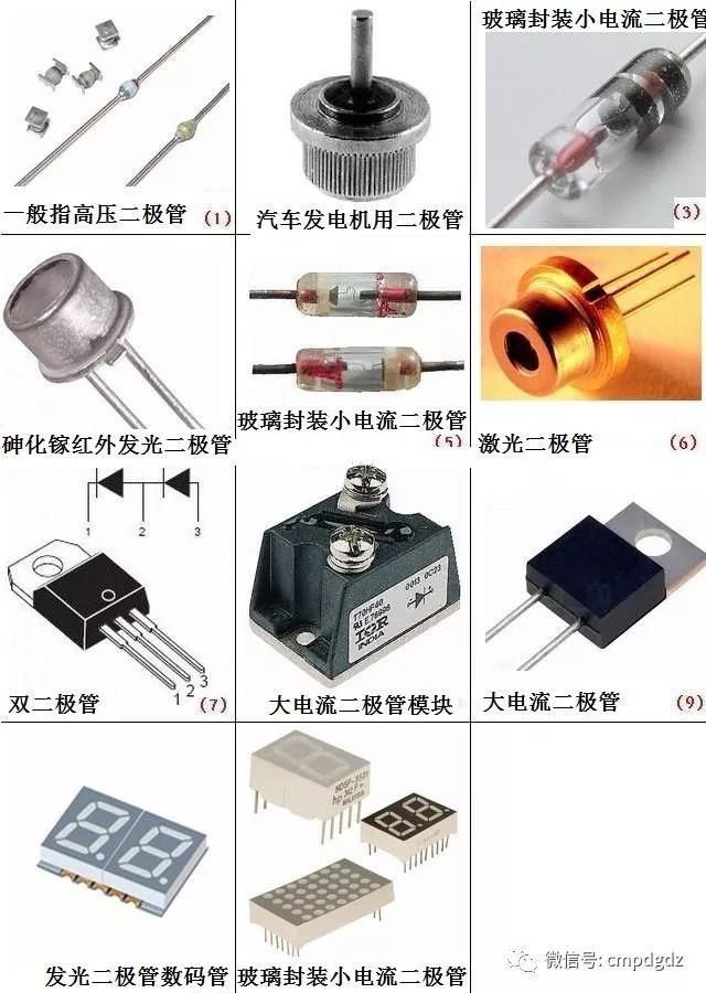 {六合彩}(电子元器件包括哪些产品?)
